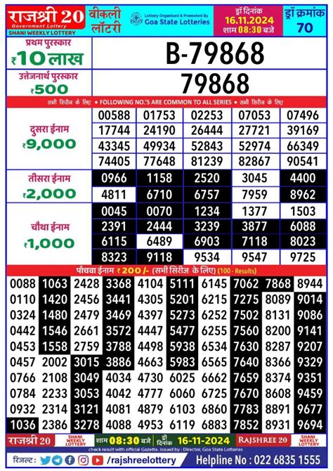 rajshree 20 lottery|LOTTERY RESULTS .
